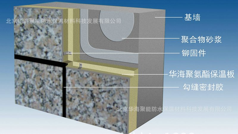 单组分聚氨酯防水涂料：执行标准解析与应用要点